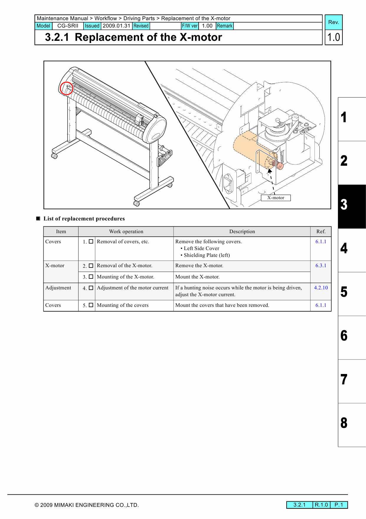 MIMAKI CG SRII 100 130 MAINTENANCE Service Manual-5